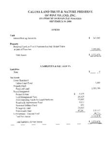 CALUSA LAND TRUST & NATURE PRESERVE OF PINE ISLAND, INC. STATEMENT OF FINANCIAL POSITION SEPTEMBER 30, 2008  ASSETS