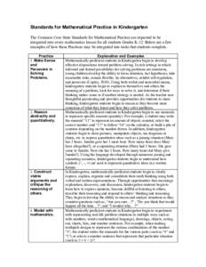 Standards for Mathematical Practice in Kindergarten The Common Core State Standards for Mathematical Practice are expected to be integrated into every mathematics lesson for all students Grades K-12. Below are a few exam
