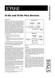 Data Sheet 30268U  IC-Ba and IC-Ba Plus Devices Introduction Maxi-Clean™ and Extract-Clean™ IC Devices are solid-phase extraction devices used to eliminate matrix interferences from