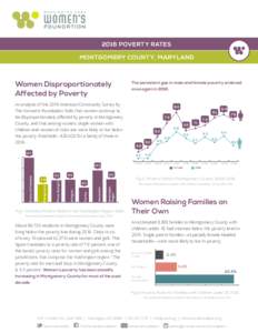 2016 POVERTY RATES MONTGOMERY COUNTY, MARYLAND Women Disproportionately Affected by Poverty