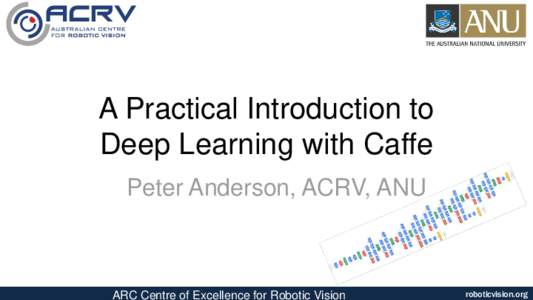 A Practical Introduction to Deep Learning with Caffe Peter Anderson, ACRV, ANU www.roboticvision.org ARC Centre of Excellence