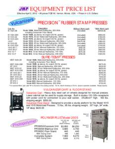 EQUIPMENT PRICE LIST Effective April 2, 2012 • All prices FOB Mt. Vernon, Illinois, USA. • Prices in U.S. Dollars rs e ™