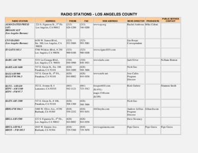 RADIO STATIONS - LOS ANGELES COUNTY RADIO STATION ADDRESS  PHONE