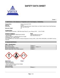SAFETY DATA SHEET  Version 1 1. Identification of the Substance / Preparation and of the Company / Undertaking Product Name: