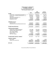 HOME GUARANTY CORPORATION STATEMENT OF INCOME For the year ended December 31, 2006 (With Comparative Figures forAs Restated)