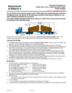 Attached Conditions for Tridem Drive Truck - Quad Axle Semi-Trailer Winter Weights Version[removed]Last Modified: June 15, 2012  If a permit has been issued pursuant to the Traffic Safety Act authorizing the movement