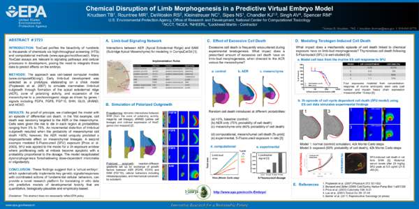 Chemical Disruption of Limb Morphogenesis in a Predictive Virtual Embryo Model Knudsen TB1, Rountree MR1, DeWoskin RS2, Kleinstreuer NC1, Sipes NS1, Chandler KJ1,3, Singh AV4, Spencer RM4 U.S. Environmental Protection Ag