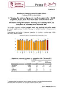 9 AprilStatistics on Transfer of Property Rights (STPR) FebruaryProvisional data  In February, the number of property transfers registered is 146,065