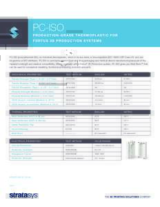 PC-ISO PRODUCTION-GRADE THERMOPLASTIC FOR FORTUS 3D PRODUCTION SYSTEMS PC-ISO (polycarbonate-ISO), an industrial thermoplastic, which in its raw state, is biocompatible (ISOUSP Class VI)* and can be gamma or EtO s