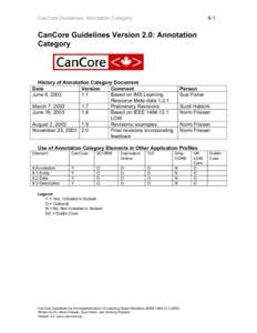 CanCore Guidelines: Annotation Category  8-1 CanCore Guidelines Version 2.0: Annotation Category