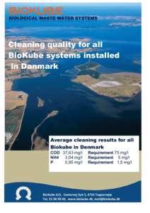 Cleaning results for 2300 BioKube in Denmark.pdf