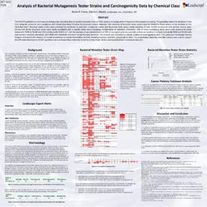 ACT 2015 P208 Analysis of Bacterial Mutagenesis Tester Strains and Carcinogenicity Data by Chemical Class Kevin P. Cross, Glenn J. Myatt, Leadscope, Inc., Columbus, OH Abstract
