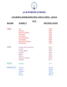   ACKWORTH SCHOOL AWARDING BODIES/SPECIFICATION CODES – [removed]GCE BOARD