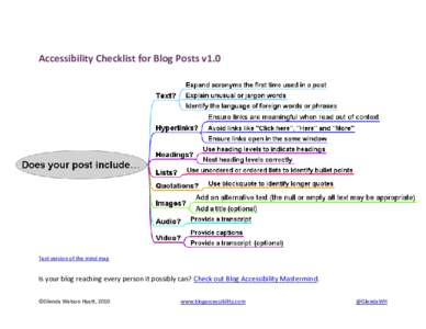 Accessibility Checklist for Blog Posts v1.0  Text version of the mind map Is your blog reaching every person it possibly can? Check out Blog Accessibility Mastermind. ©Glenda Watson Hyatt, 2010