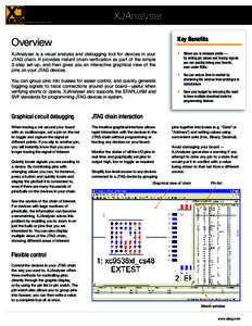 www.xjtag.com  XJAnalyser Overview