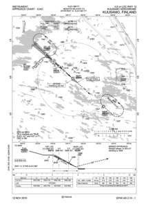 ELEV 868 FT  INSTRUMENT APPROACH CHART - ICAO  ILS or LOC RWY 12