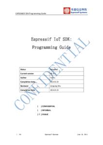 ESP8266EX SDK Programming Guide  Espressif IoT SDK: Programming Guide  Status