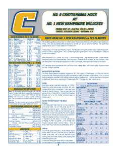 NO. 8 CHATTANOOGA MOCS AT NO. 1 NEW HAMPSHIRE WILDCATS FRIDAY, DEC. 12 • 8:10 P.M. (E.S.T.) • ESPN2 COWELL STADIUM (6,500) • DURHAM, N.H[removed]SCHEDULE (10-3, 7-0 SOCON)