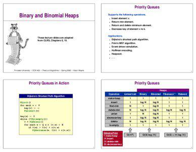 Priority Queues  Binary and Binomial Heaps