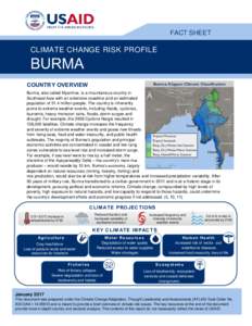 FACT SHEET  CLIMATE CHANGE RISK PROFILE BURMA COUNTRY OVERVIEW