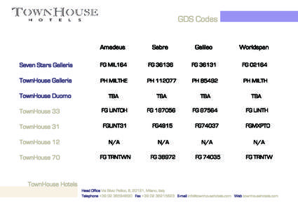 GDS Codes Amadeus Sabre  Galileo