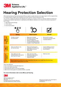Hearing Protection Selection When selecting Hearing Protective Equipment (HPE), you need to consider the task, environment, length of shift, storage facilities for reusable products, hygiene and compatibility with other 