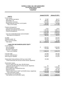 BARNES & NOBLE, INC. AND SUBSIDIARIES Consolidated Balance Sheets (In thousands) (Unaudited)  January 28, 2012