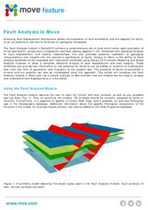 Fault Analysis in Move Analysing fault displacement distributions allows the evaluation of fault kinematics and the capacity for faults to act as conduits or barriers to fluid flow on geological timescales. The Fault Ana
