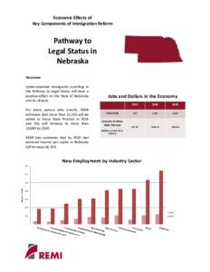 Economic Effects of Key Components of Immigration Reform Pathway to Legal Status in Nebraska