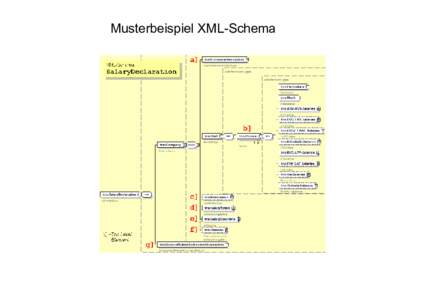 Musterbeispiel XML-Schema  Musterbeispiel XML-Schema 
