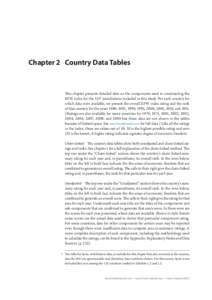 Economic Freedom of the World: 2013 Annual Report - Chapter 2: Country Data Tables