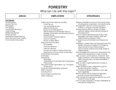 FORESTRY What can I do with this major? AREAS FIELDWORK Forest Inventory Harvest Planning