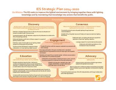 Microsoft PowerPoint - Strategic Plan 8.14 Graphic v5a