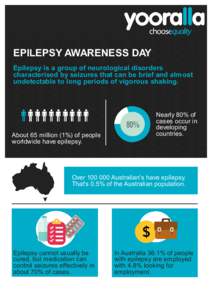 EPILEPSY AWARENESS DAY Epilepsy is a group of neurological disorders characterised by seizures that can be brief and almost undetectable to long periods of vigorous shaking.  80%