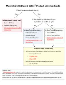 mouth care product decision tree versAlternate Version2
