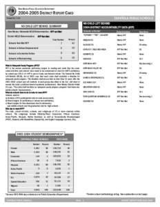 NEW MEXICO PUBLIC EDUCATION DEPARTMENT[removed]DISTRICT REPORT CARD ESPAÑOLA PUBLIC SCHOOLS  Printed: [removed]