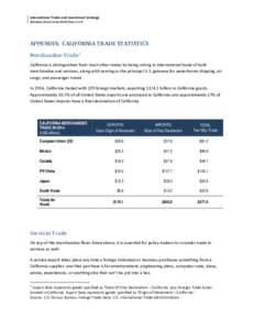 International Trade and Investment Strategy APPENDIX UPDATE JUNE 2015| PAGE 1 OF 5 APPENDIX: CALIFORNIA TRADE STATISTICS Merchandise Trade 1 California is distinguished from most other states by being strong in internati