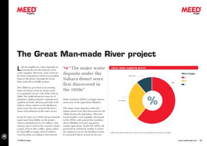 The Great Man-made River project L ike its neighbours, Libya depends on groundwater for the majority of its water supplies. However, most comes in