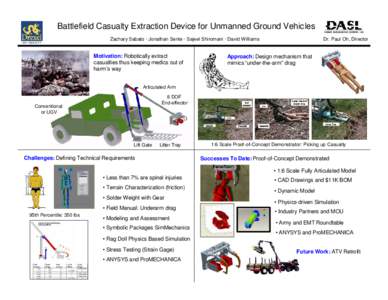 Battlefield Casualty Extraction Device for Unmanned Ground Vehicles Zachary Sabato · Jonathan Sente · Sajeel Shiromani · David Williams Motivation: Robotically extract casualties thus keeping medics out of harm’s wa