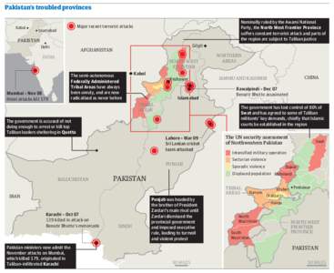 Pakistan’s troubled provinces Kabul Nominally ruled by the Awami National Party, the North West Frontier Province suffers constant terrorist attack and parts of