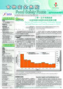 PTT Bulletin Board System / Taiwanese culture / Draft:HKRI Taikoo Hui