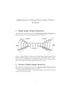 Supplementary of Image-Driven Shape Texture Synthesis 1  Single Image Depth Estimation