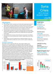 © UNICEF/Syria hubSyria Crisis 2014 Annual situation report