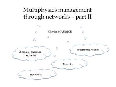 Multiphysics management through networks – part II Olivier MAURICE electromagne3sm	
  