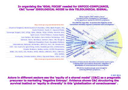 In organising the ‘GOAL FOCUS’ needed for UNFCCC-COMPLIANCE, C&C ‘tunes’ IDEOLOGICAL NOISE to this TELEOLOGICAL SIGNAL. http://www.gci.org.uk/endorsements.html  Church of England; World Council of Churches; CTBI;