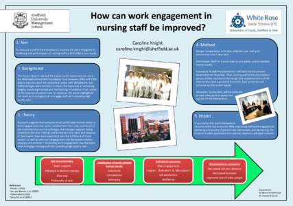 How can work engagement in nursing staff be improved? 1. Aim To evaluate a staff led intervention to increase the work engagement, wellbeing and performance of nursing staff on NHS elderly care wards.