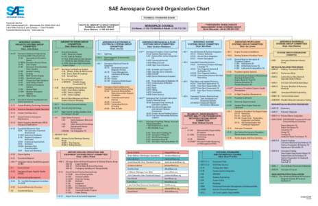 P141570 Aerospace Council Org Chart.indd