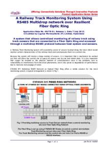 Offering Connectivity Solutions Through Innovative Products Product Application Notes Series A Railway Track Monitoring System Using RS485 Multidrop network over Resilient Fiber Optic Ring