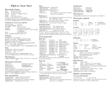 LATEX 2ε Cheat Sheet Document classes book Default is two-sided. report No \part divisions.