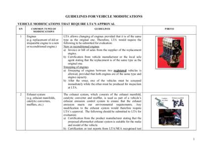GUIDELINES FOR VEHICLE MODIFICATIONS VEHICLE MODIFICATIONS THAT REQUIRE LTA’S APPROVAL S/N COMMON TYPES OF MODIFICATIONS